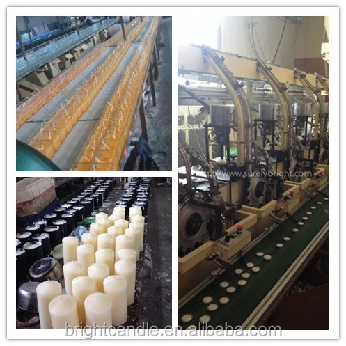 candle supplies china