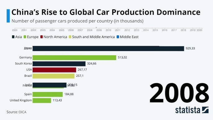 car sales in china by manufacturer