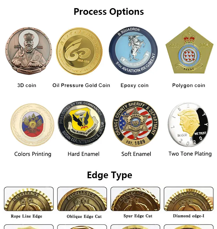 challenge coin manufacturer china