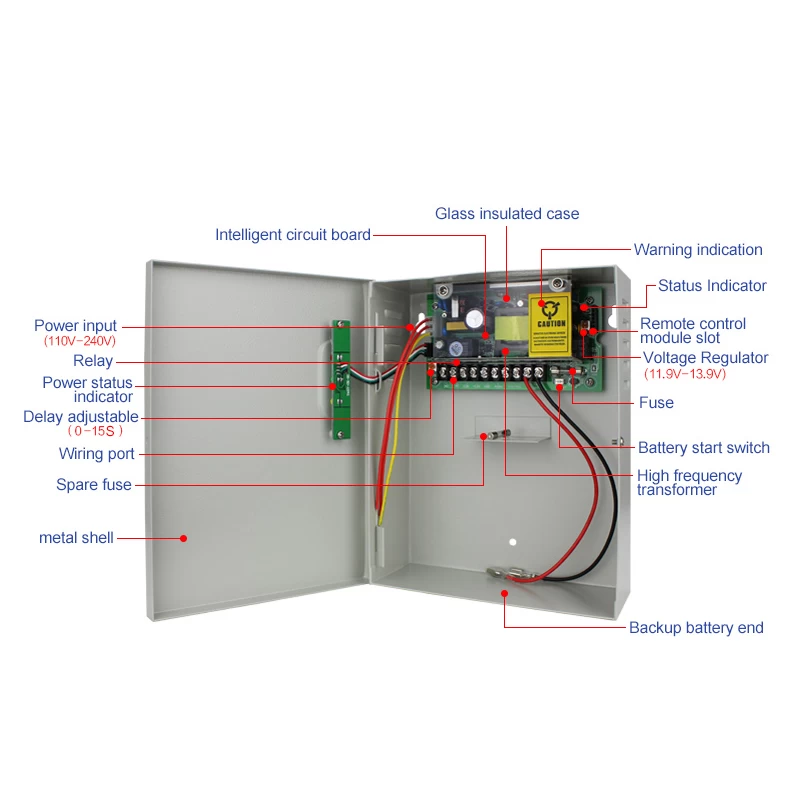 china 12v 5a power supply