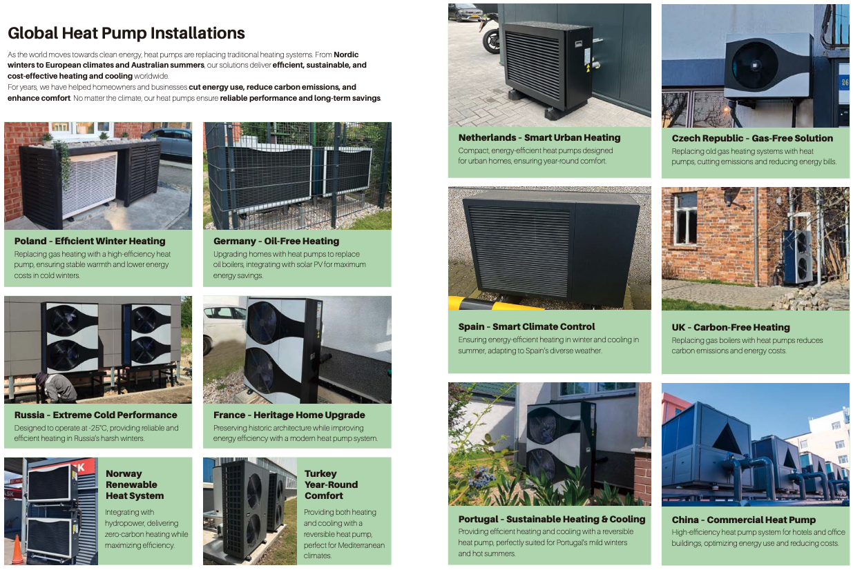 china 6.5 kw heat pump manufacturers