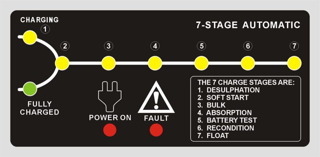 china 7 stage battery charger factory China Factory