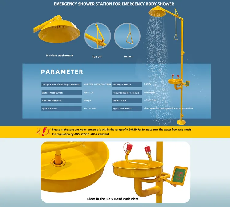 china abs eyewash manufacturers