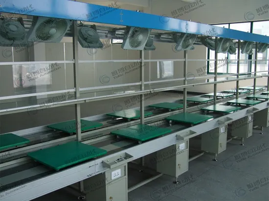 china ac motor factory