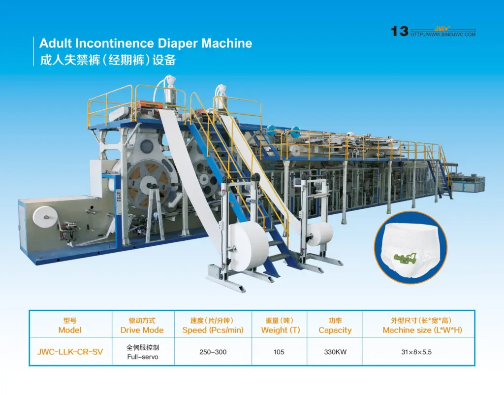 china adult pull up pants factory China Factory