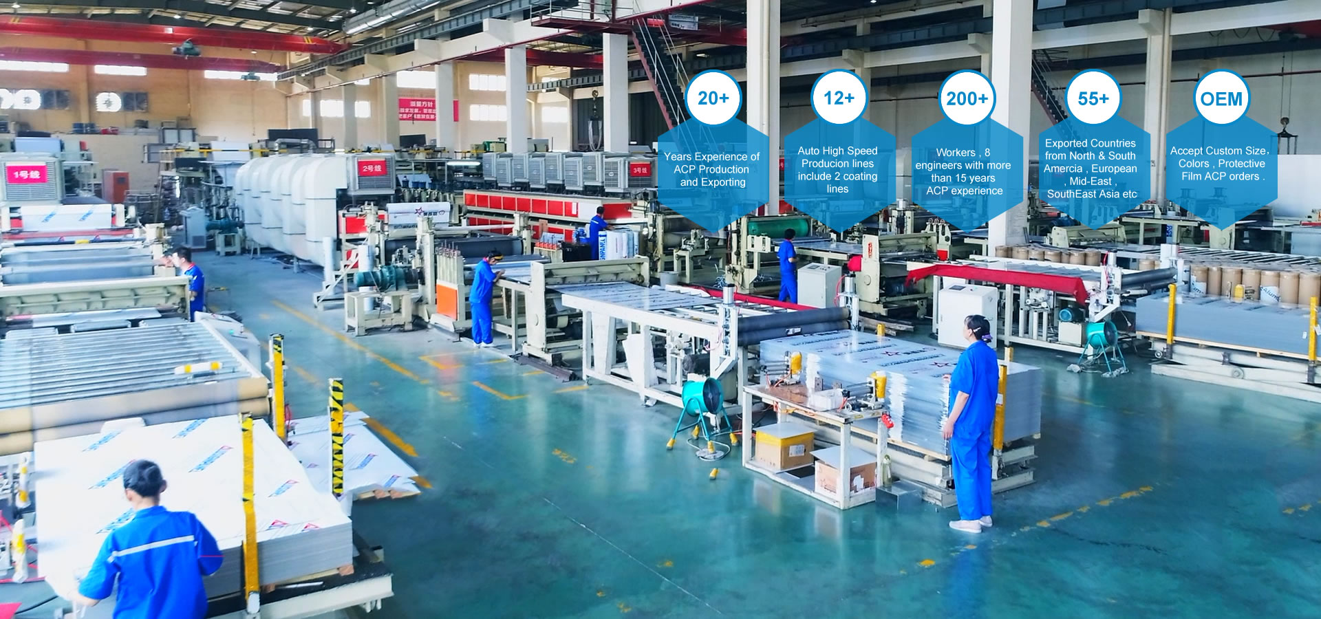 china aluminum composite panel supplier