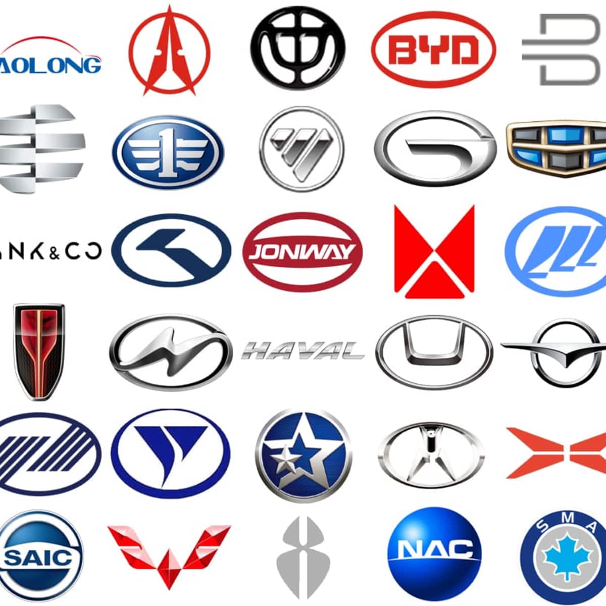 china auto manufacturers logo