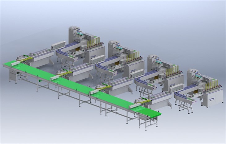 china automated packaging line manufacture