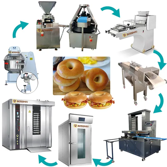 china bagel bread packing machine factory