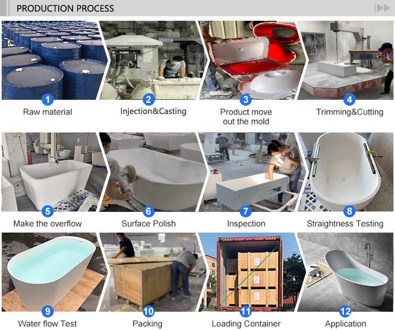 china bathtub manufacturers