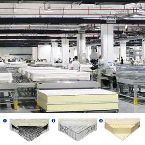 china bed manufacturers China Factory
