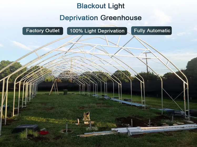 china blackout greenhouse manufacturers