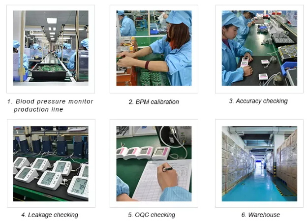 china blood pressure machine factory