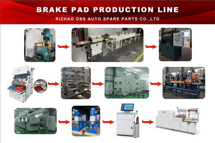 china brake pad manufacturer