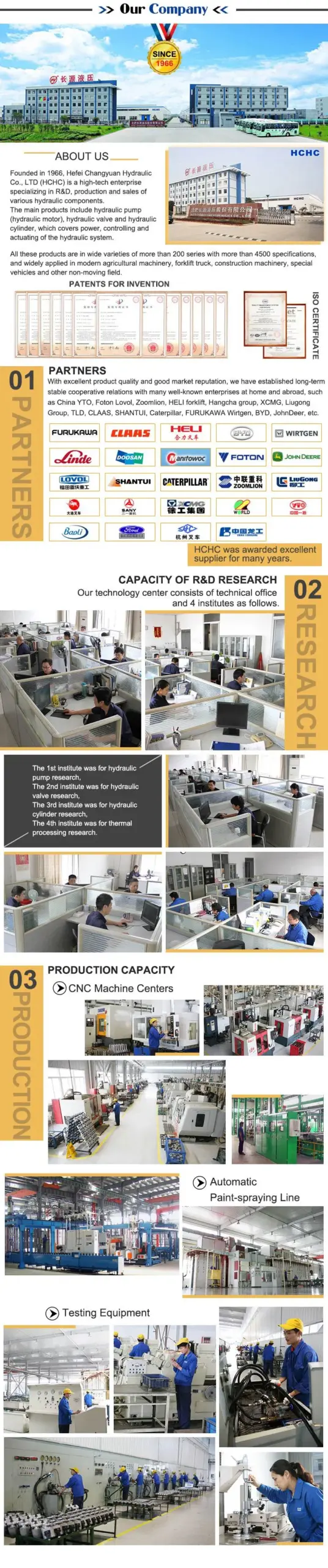 china brand hydraulic oil pump factory