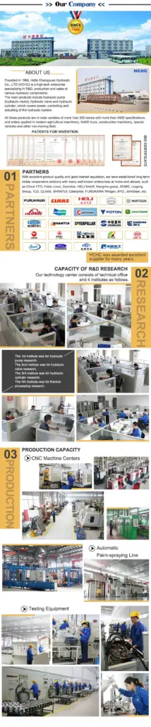 china brand hydraulic oil pump supplier China Factory