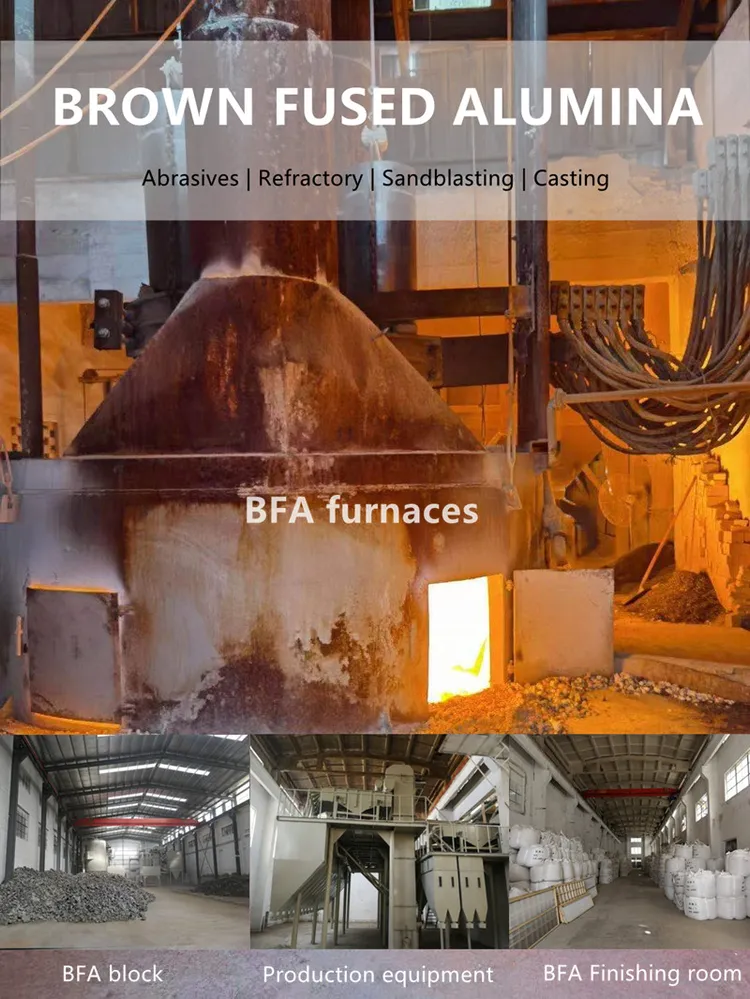 china brown aluminium oxide manufacturer China Factory