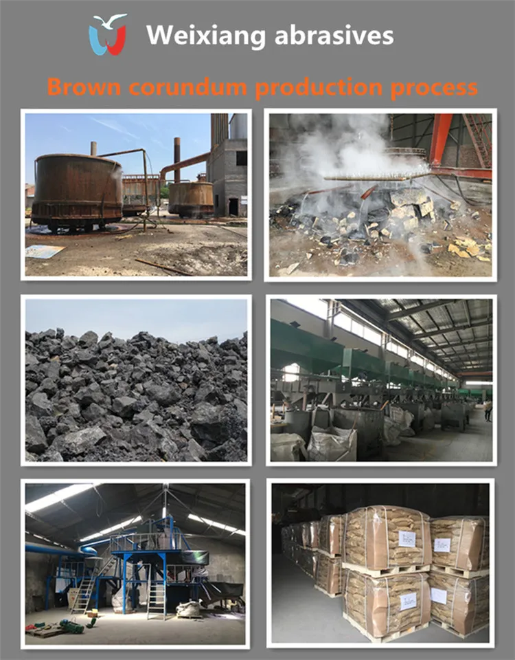 china brown aluminum oxide manufacturer