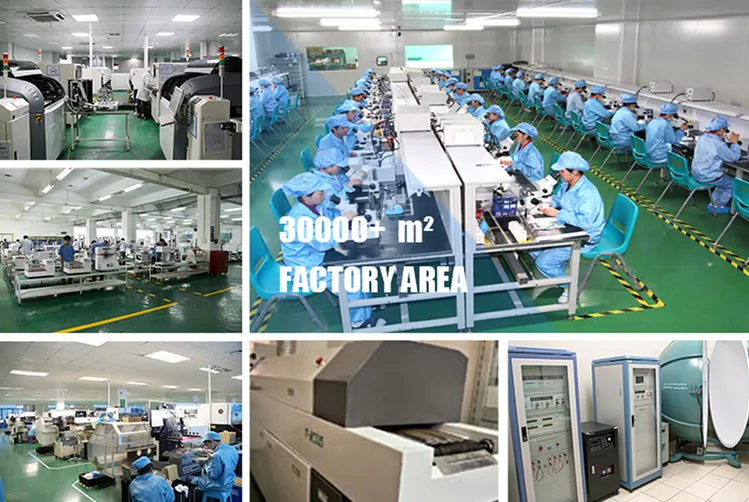 china car led headlight factory