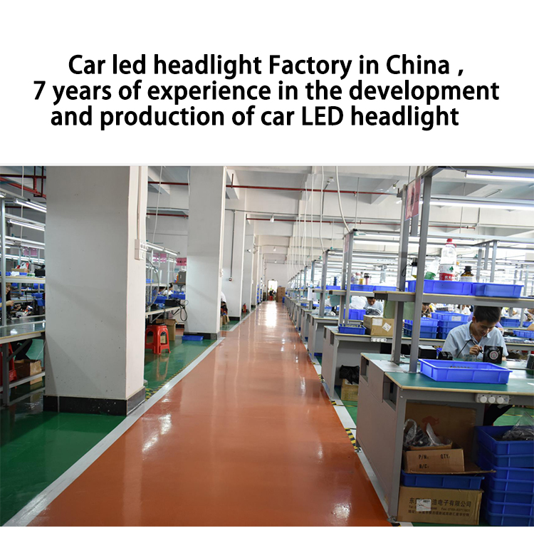 china car led headlight factory