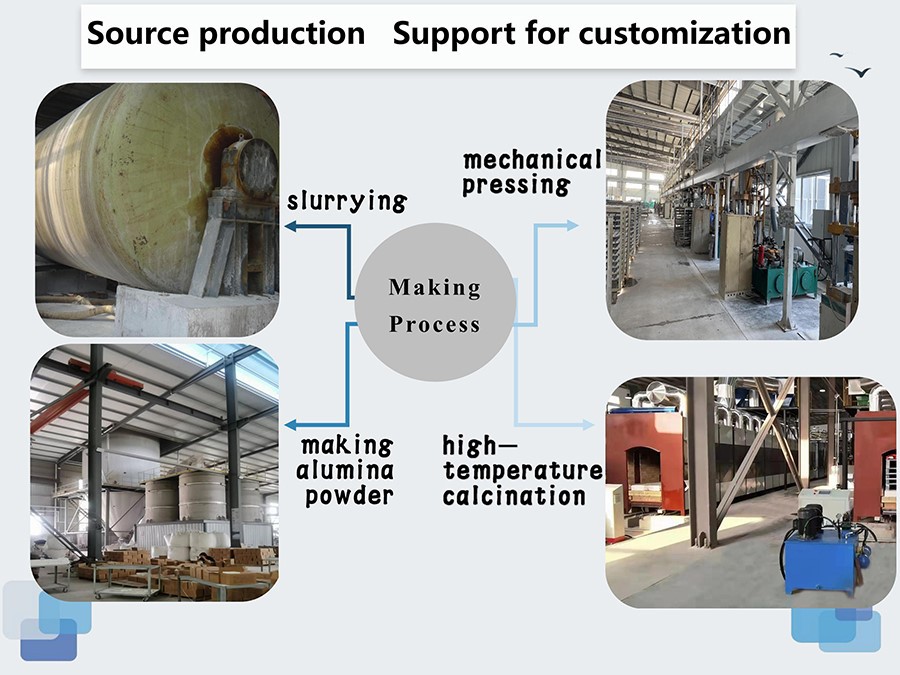 china ceramic ball manufacturer