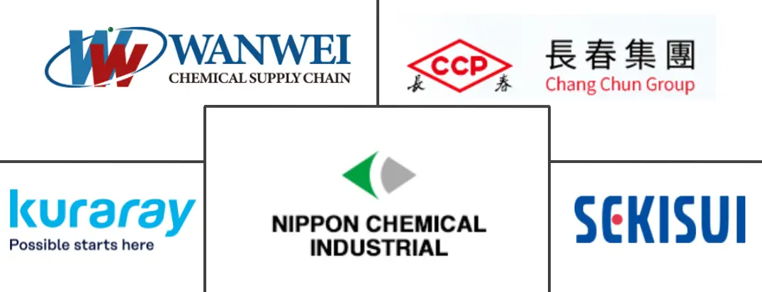 china chang chun polyvinyl alcohol manufacturers