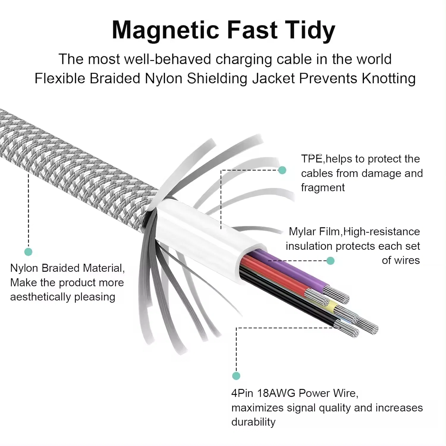 china charger cable for android factory