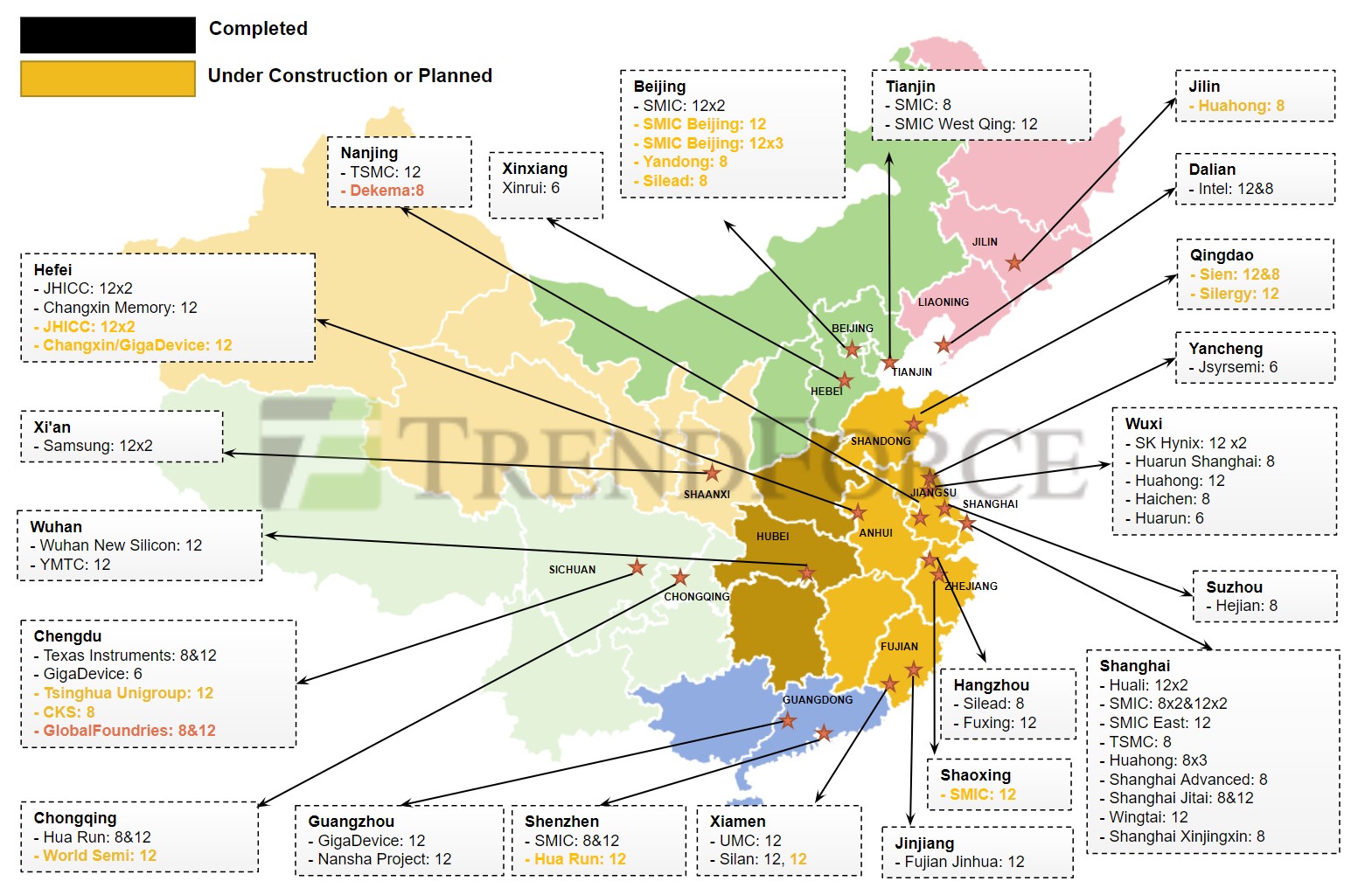 china chip manufacturing capability