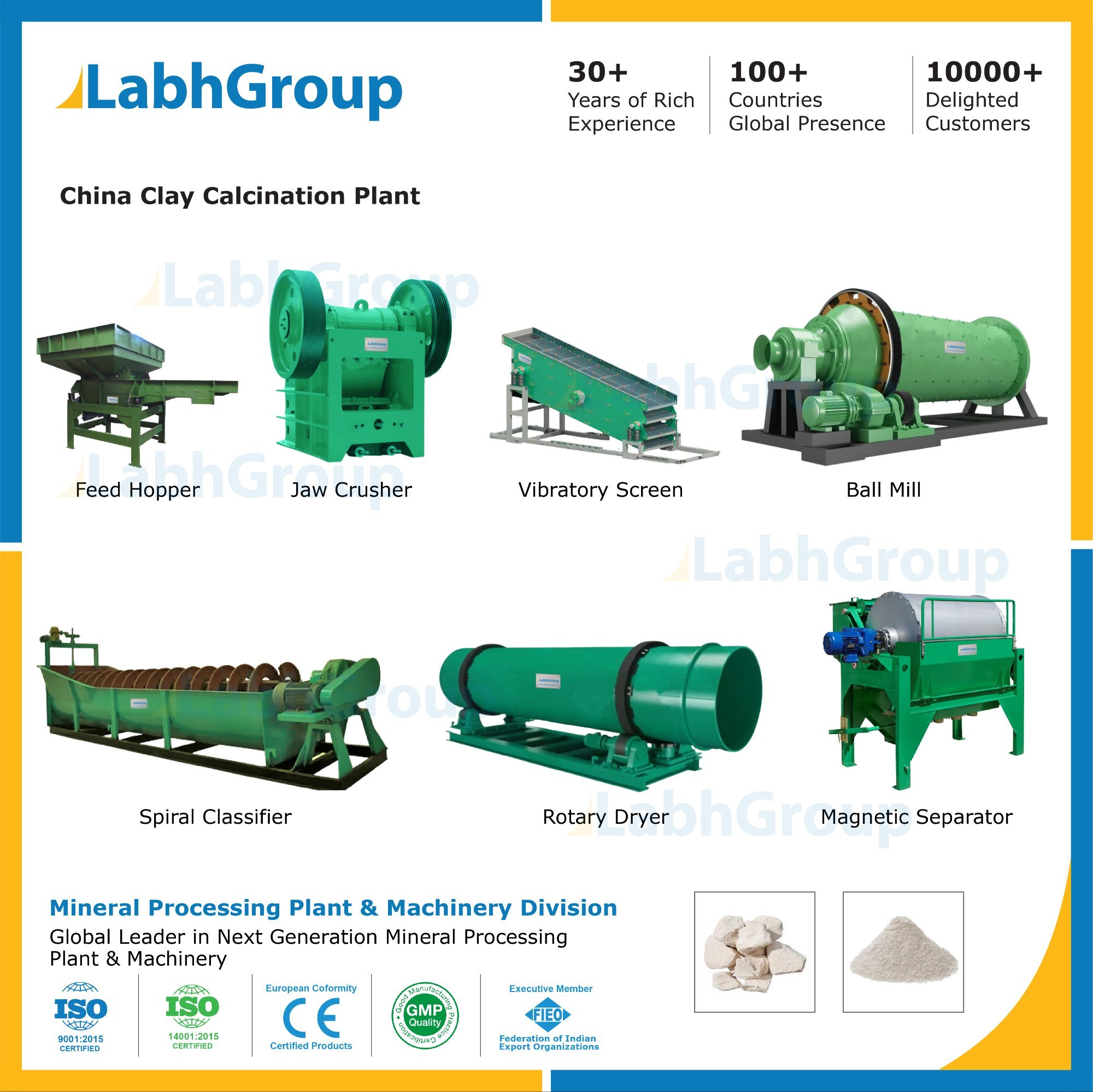 china clay manufacturers in india