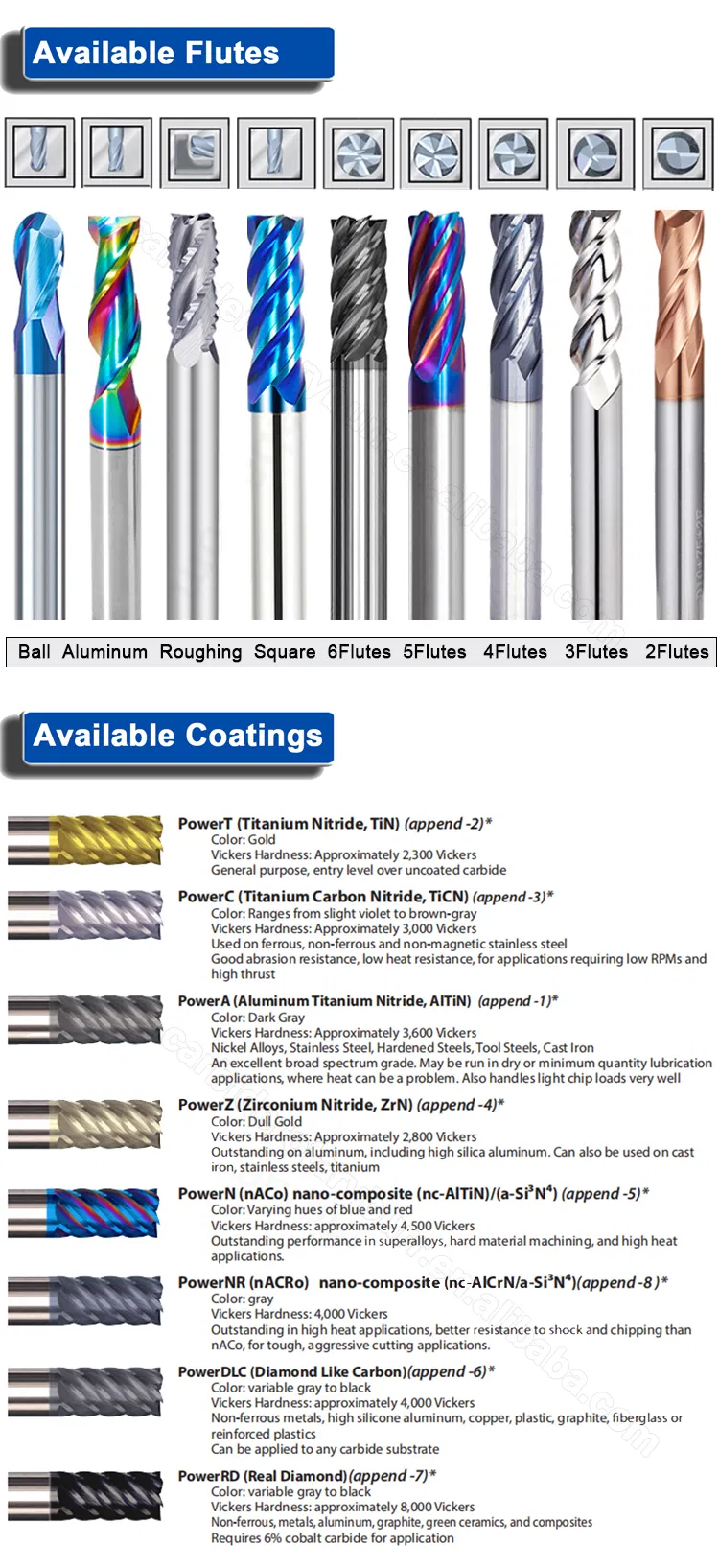 china cnc roughing end mill factory