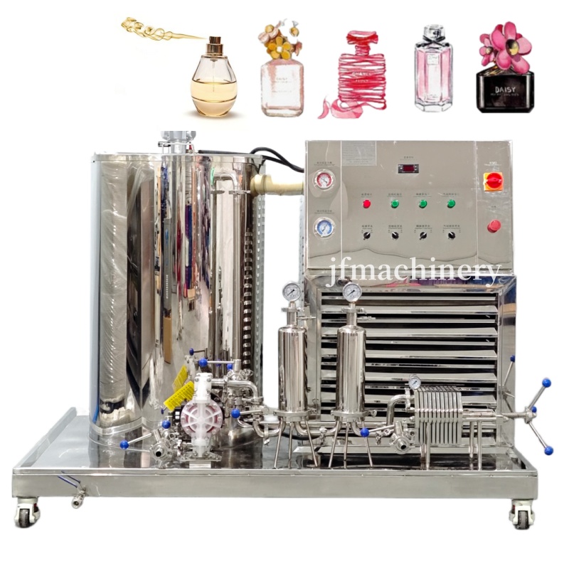 china cologne supplier