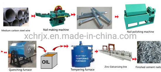 china concrete nail guns factory