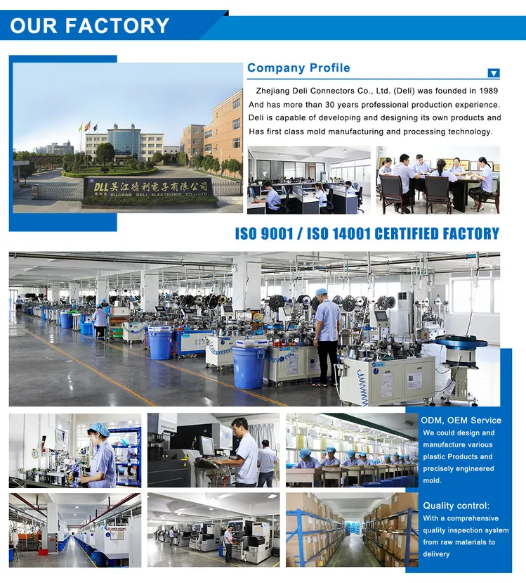 china connector supplier