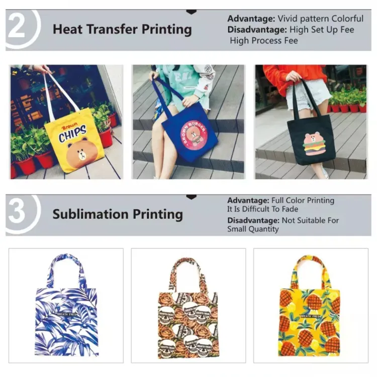 china cotton canvas bag factory