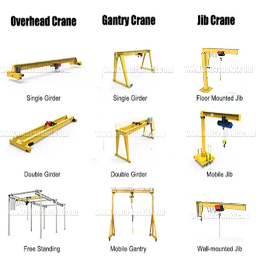 china crane hoist manufacturers pricelist