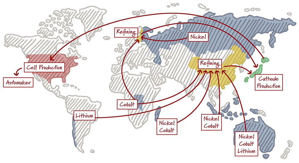 china critical minerals supply chain