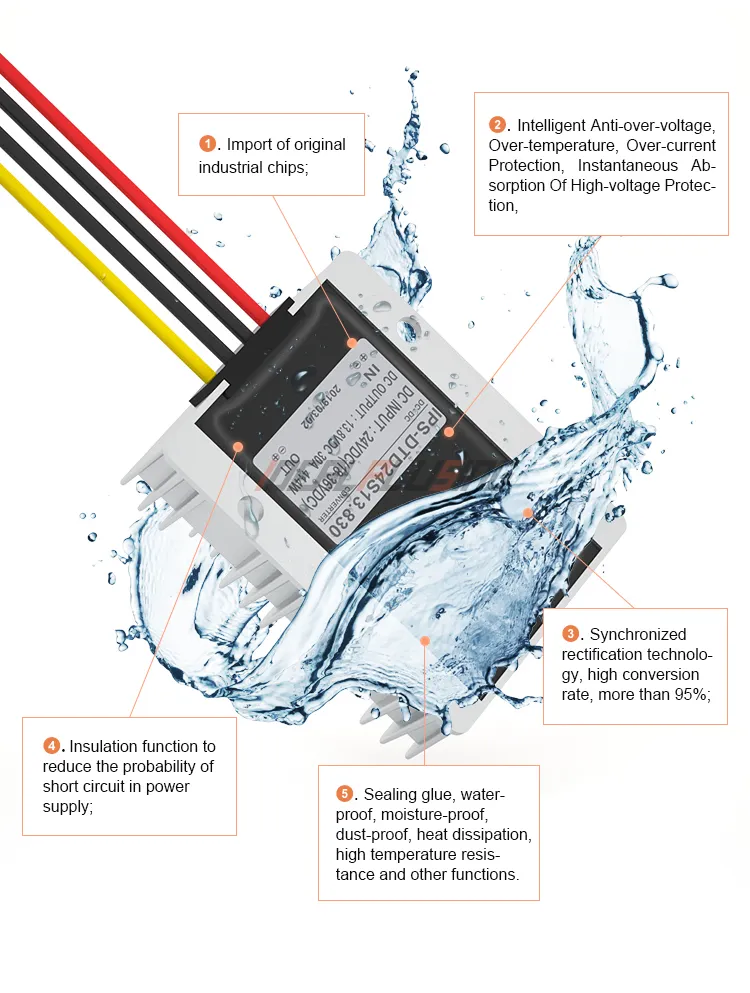 china dc/dc converter factory