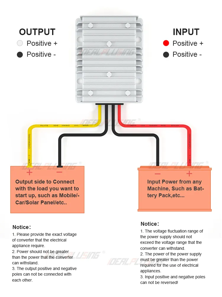 china dc/dc converter factory