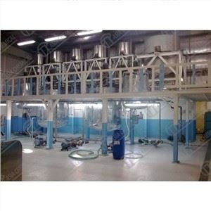 china detergent and dispersant manufacture China Factory