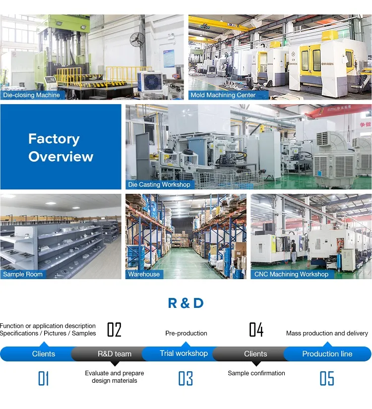 china die casting mold factory