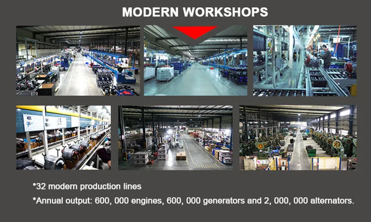 china diesel generator manufacturers