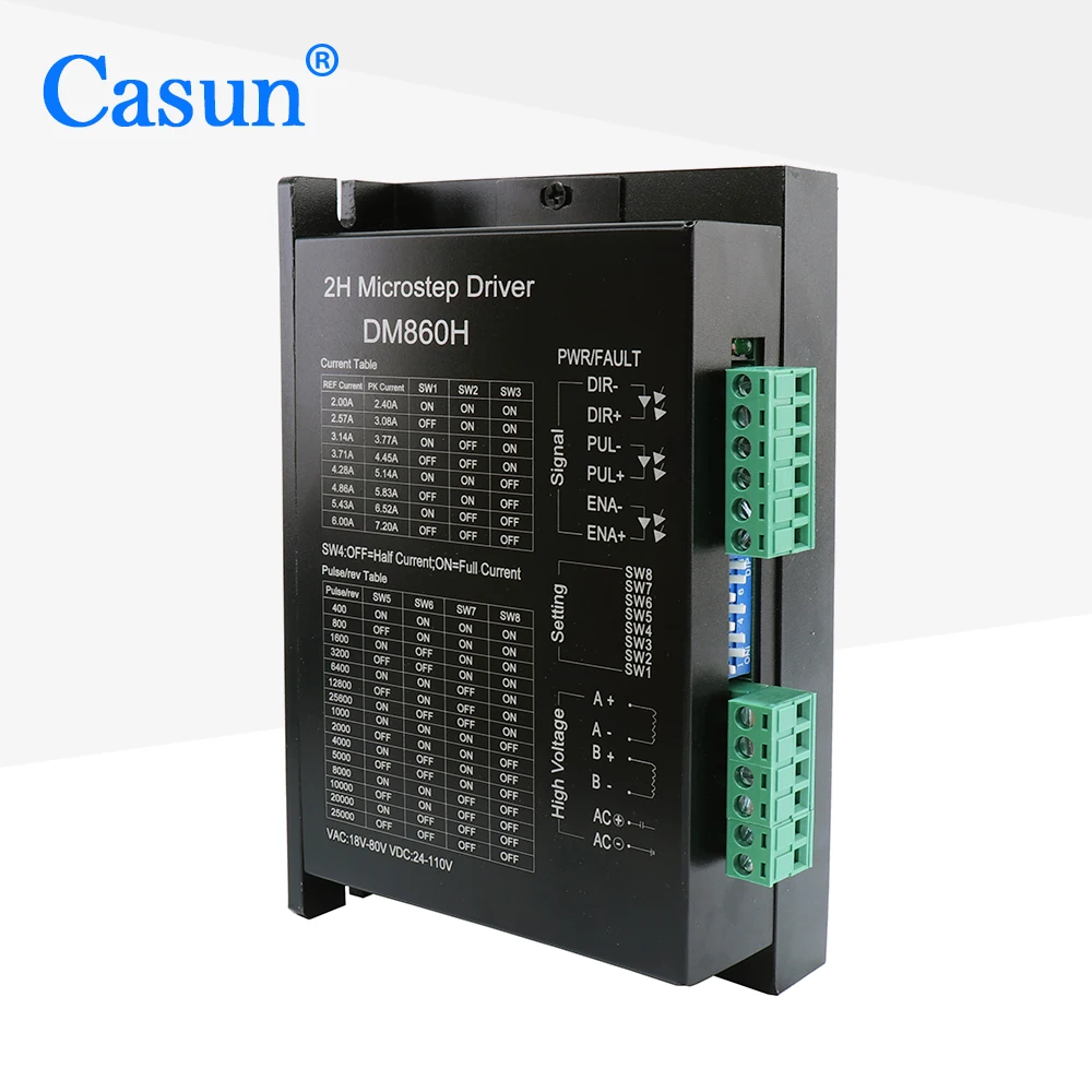 china dm860h supplier