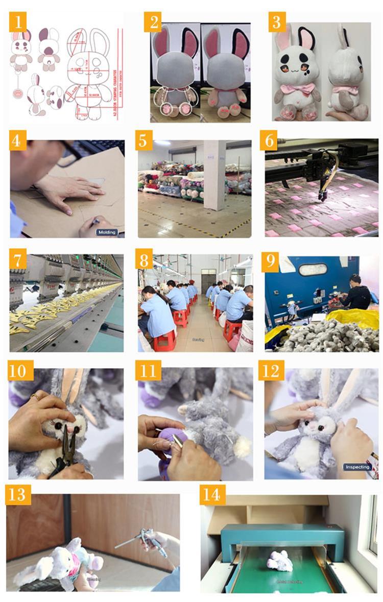 Stuffed Puppies Bulk industry insight