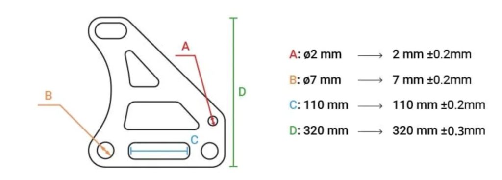 Tolerances and Manufacturing Capabilities
