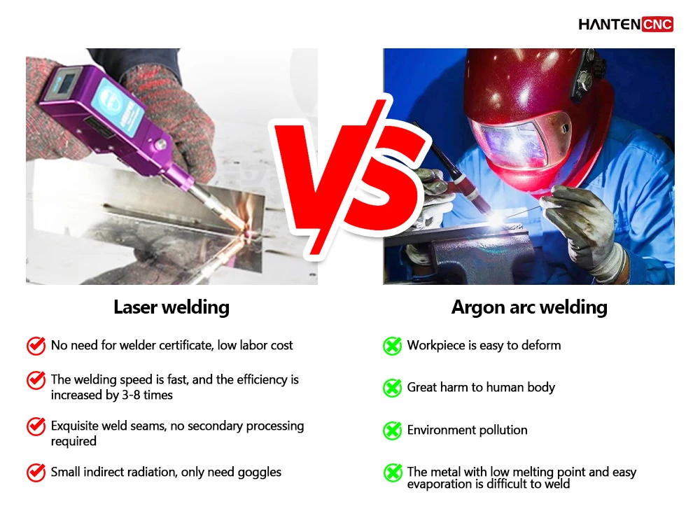 Traditional Versus Laser Welding