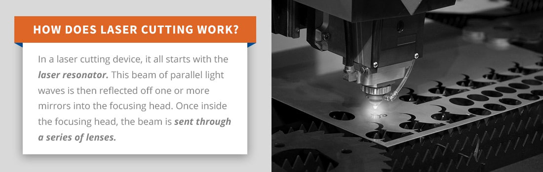 What can laser cutting do? Everything you need to know about laser ...