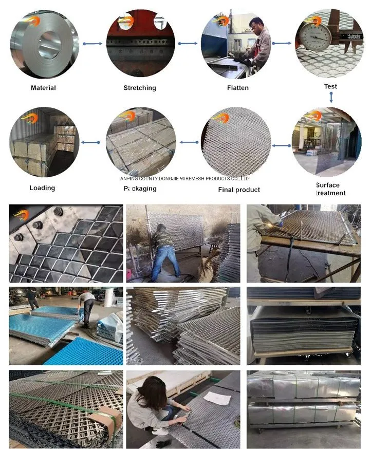 Wholesale Deco Mesh industry insight