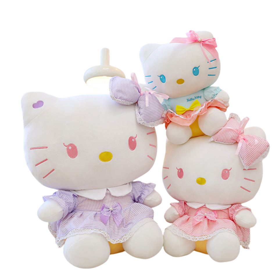 Wholesale Hello Kitty industry insight