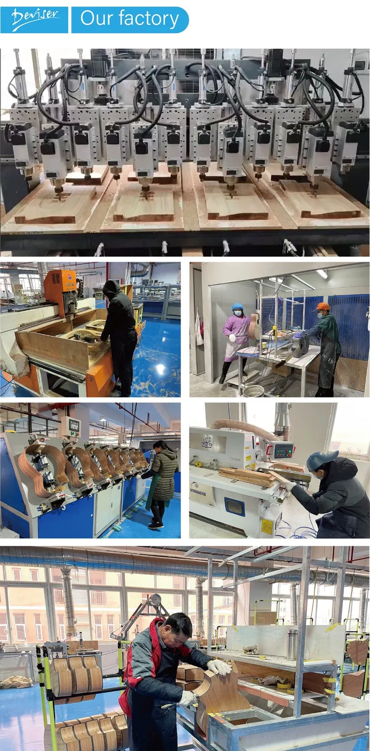 Wholesale Music Instruments industry insight