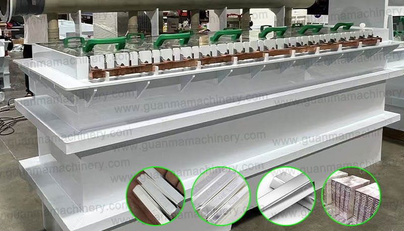 Wholesale Silver Bullion industry insight